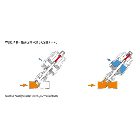 Zawór kątowy G 1/2 PAV015B stal nierdzewna 316, NC, napływ pod grzybek, sterowany pneumatycznie